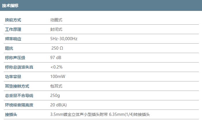 Beyerdynamic 拜亞動(dòng)力 DT150 專業(yè)封閉式 監(jiān)聽(tīng)耳機(jī)