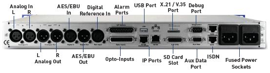 APT Equinox專業(yè)ISDN、IP和X.21傳輸器