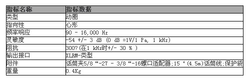 Roland 羅蘭 DR-50: 動(dòng)圈話筒