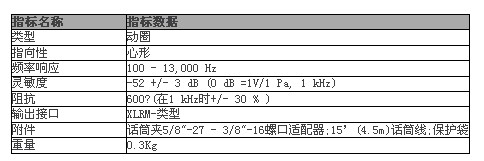 Roland羅蘭 DR-30 動(dòng)圈話(huà)筒