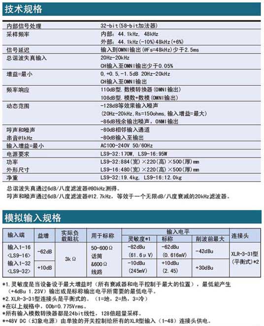 Yamaha LS9-32,LS9-16數(shù)字調(diào)音臺