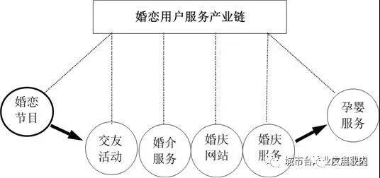 地方機構改革進入倒計時,未來5年地方廣電怎么改？