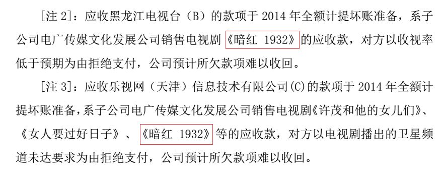 電廣傳媒為何被深交所連環(huán)18問？