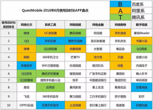 與其講太多融合,不如說(shuō)說(shuō)傳媒綜合體