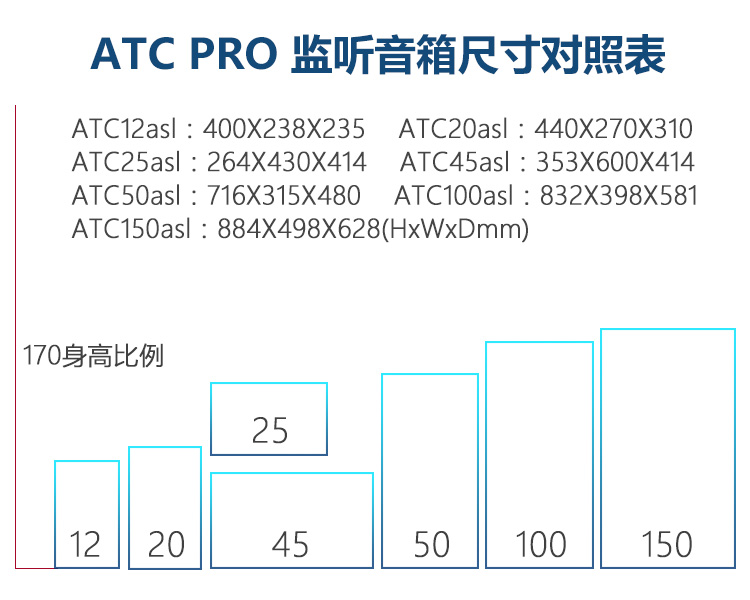 ATC SCM25A PRO 有源監(jiān)聽(tīng)音箱