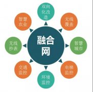 廣電融合網(wǎng)運(yùn)營(yíng)的八項(xiàng)建議