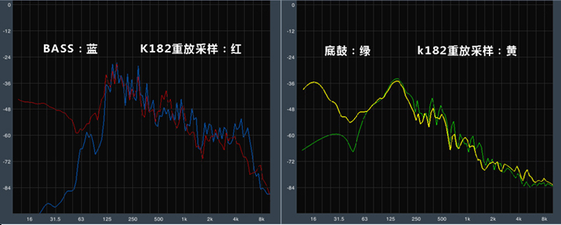 重低音來(lái)襲，感受現(xiàn)場(chǎng)的躁動(dòng)——AKG K182 現(xiàn)場(chǎng)音樂(lè)耳機(jī)評(píng)測(cè)