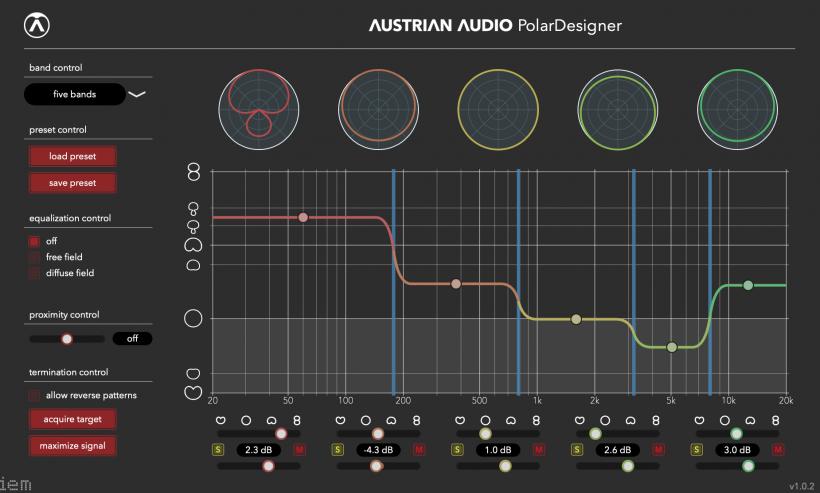 深入揭發(fā)：22 位前 AKG 員工花了 22 個月創(chuàng)辦的 Austrian Audio 發(fā)布 OC818 神奇話筒