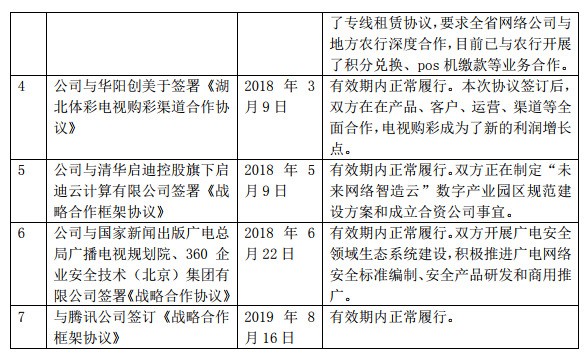 湖北廣電網(wǎng)絡(luò)“牽手”中國信通院，共謀5G、大視頻等業(yè)務(wù)合作