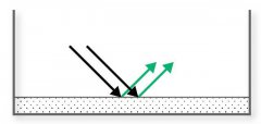 5.聲學(xué)處理 & 房間聲學(xué)環(huán)境優(yōu)化——真力監(jiān)聽(tīng)音箱設(shè)置指南