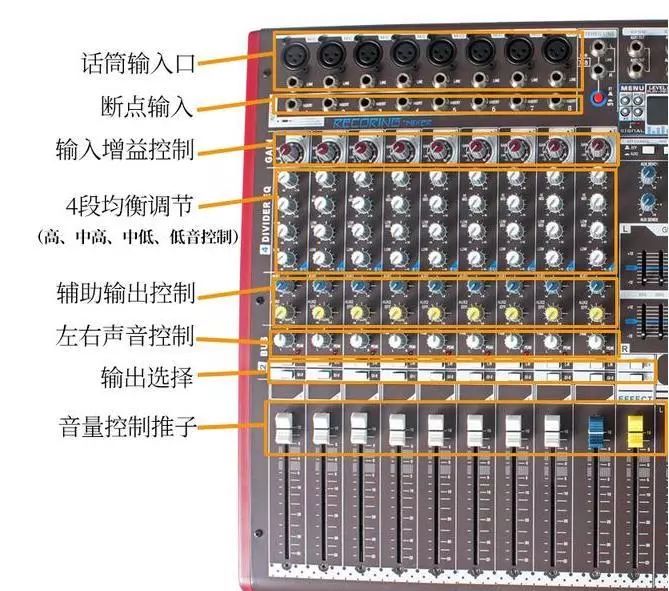 手把手教你調(diào)音臺基本套路