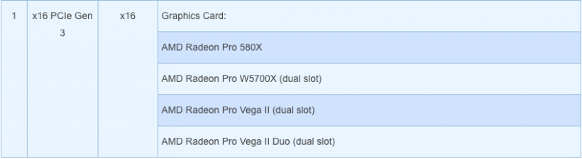 新款 Mac Pro 電腦中使用 Pro Tools HDX 或 Native Card 的注意事項(xiàng)