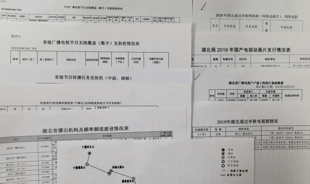 湖北廣電局高質(zhì)量落實(shí)廣電統(tǒng)計新規(guī)