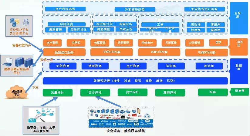 廣西廣電網(wǎng)絡(luò)3大項目入選第二批數(shù)字廣西建設(shè)標(biāo)桿引領(lǐng)重點示范項目